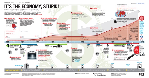 goodsheet_006_economy_em-1