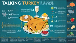 Thanksgiving_gra